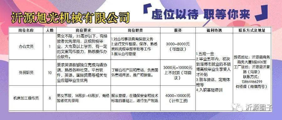 贵阳健身行业招聘，探索职业发展的黄金机会