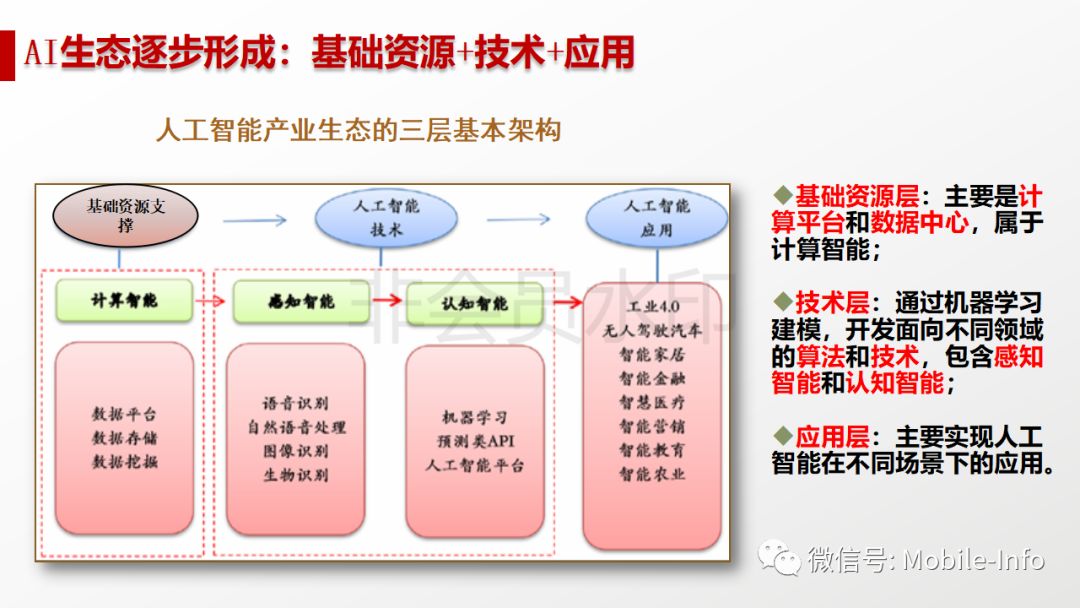 日语语音学习PPT，引领你走向日语口语流利之路