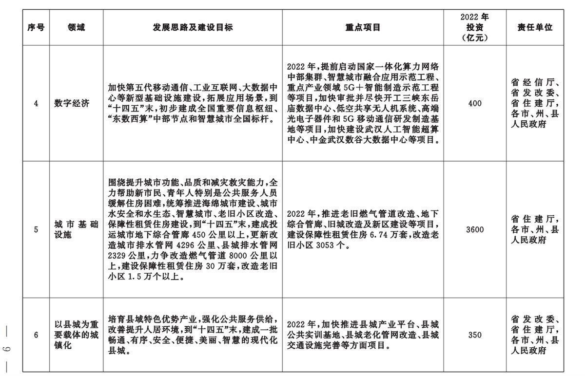 湖北85号文件，解读其内容与影响