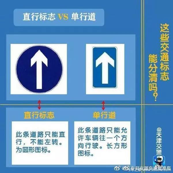 左右通行图标，交通安全的无声语言