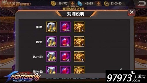 Ti2阵容英雄，游戏巅峰之战的精英组合