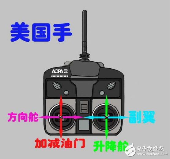 华科尔6E航模遥控器，掌握飞行，探索无限可能