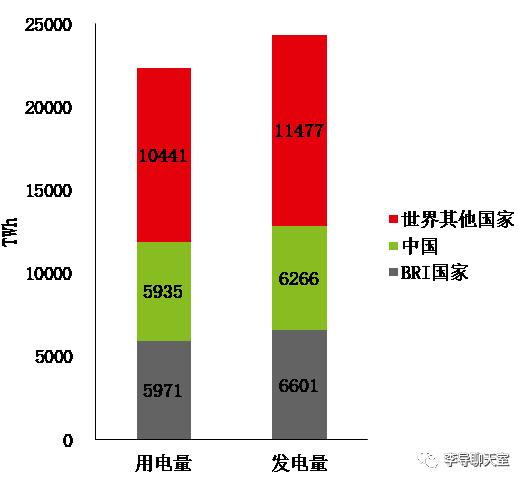 关于能源局531号文件的深度解读与影响分析