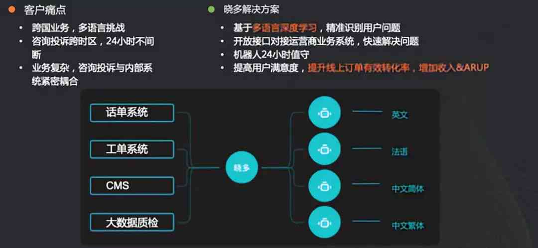 宣传语音制作，从构思到成品的全过程解析