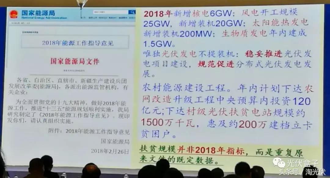 光伏行业迎来重大利好文件，开启新时代，引领产业腾飞