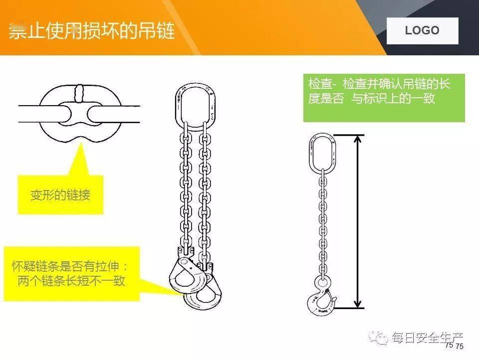 金属索具的标准及其应用