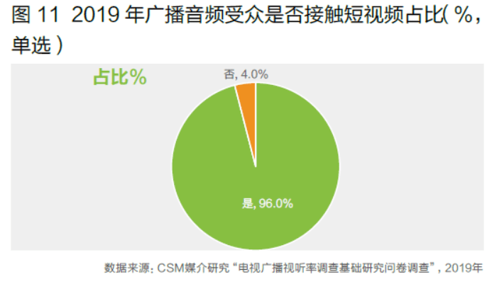 语音广告录制，探索新时代广告传播的新途径