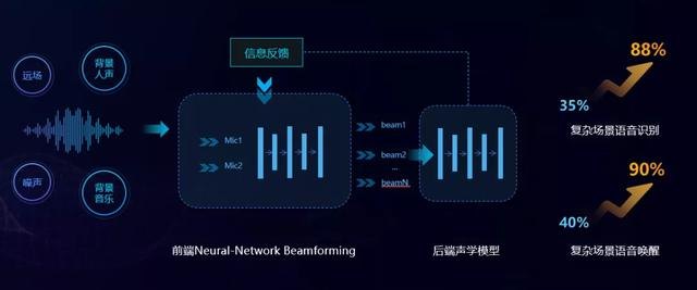 语音合成软件EMTTs V3.0，重塑语音交互体验