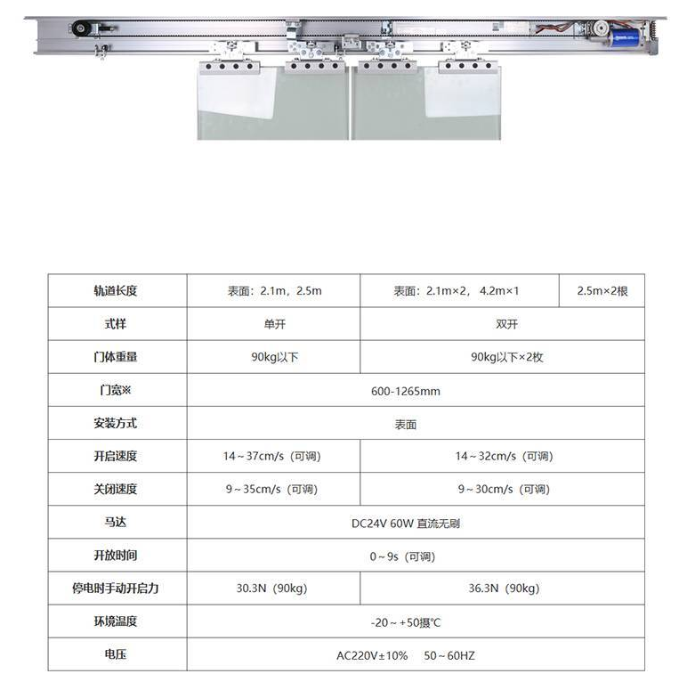 松下H3自动门扩展模块，智能化、高效能与灵活性的完美结合