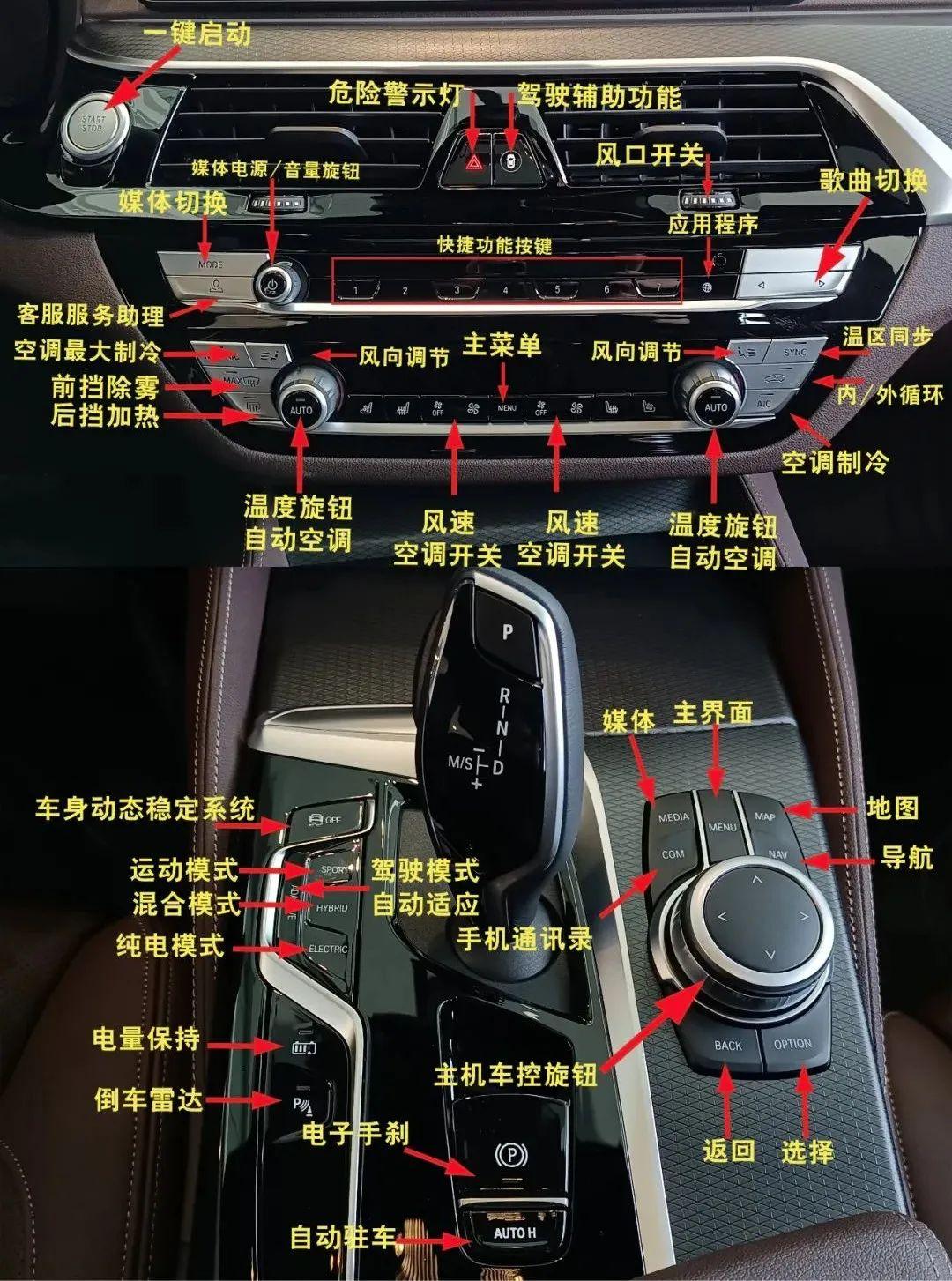 宝马图标含义，探索经典背后的故事