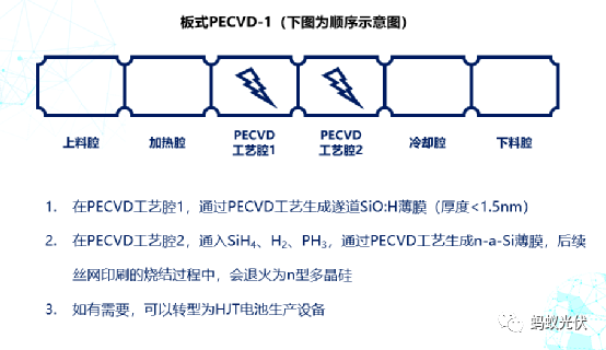 关于Seencon Natural真假的探讨