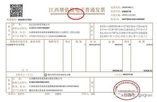 关于发票贷的银行及其相关服务探讨