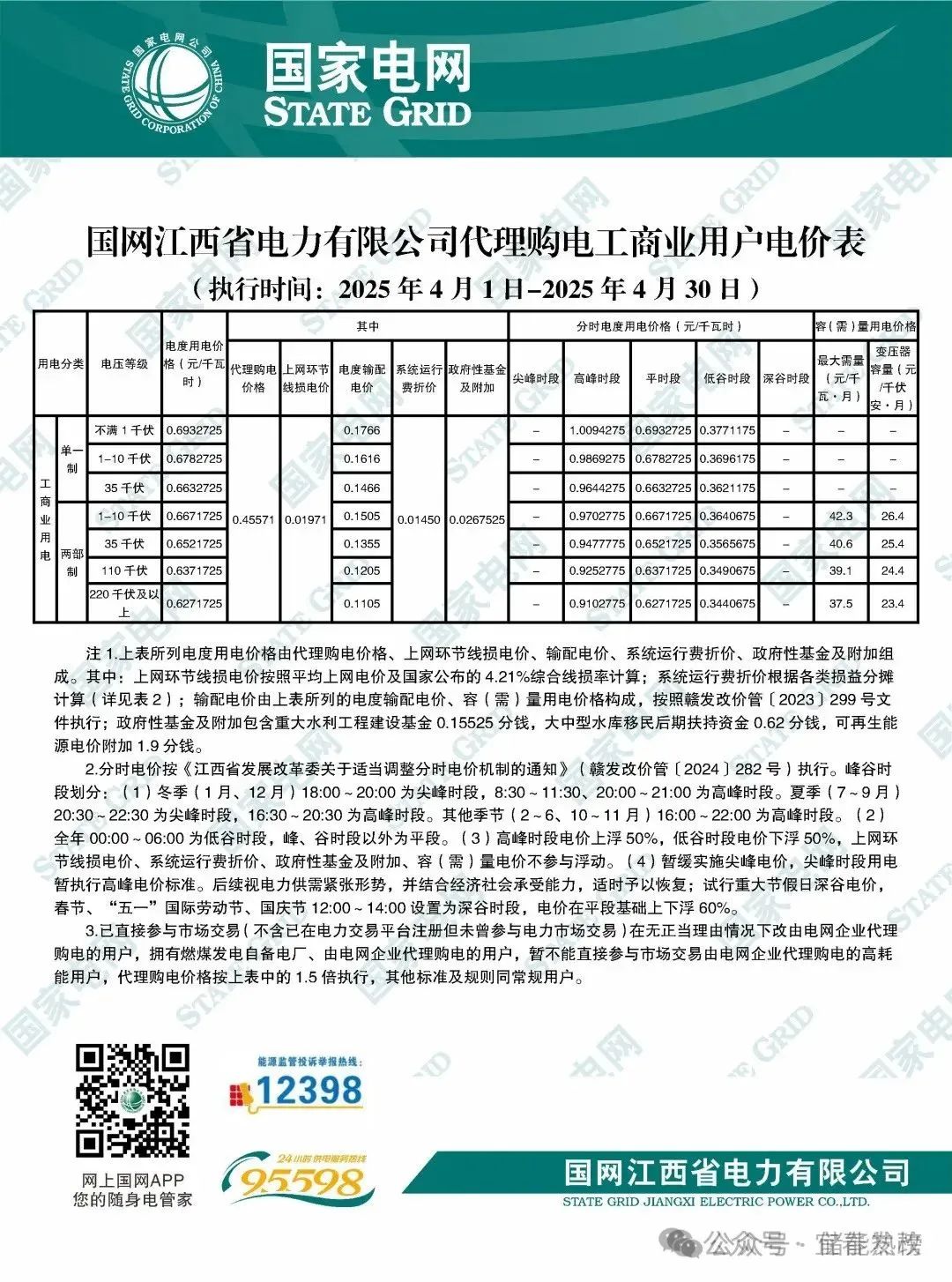 关于赣发改商价电费文件的深度解读