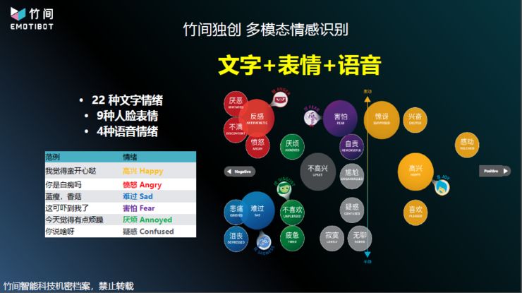 网页转换成语音，探索未来人机交互的新领域