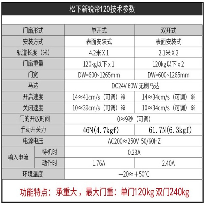 松下自动门价格表及其相关介绍