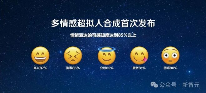 不苟言笑与表情包，现代语境下的情感表达新探