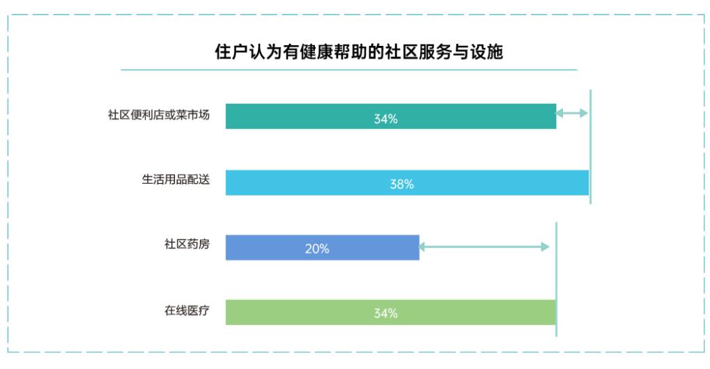 青岛全时健身，迈向健康生活的最佳路径