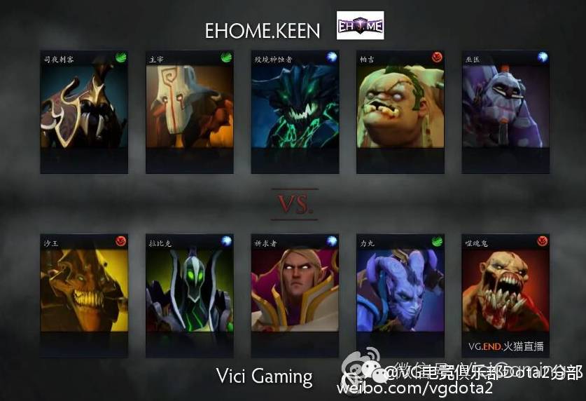 VG Dota2阵容，探索顶尖电竞团队的战术与策略
