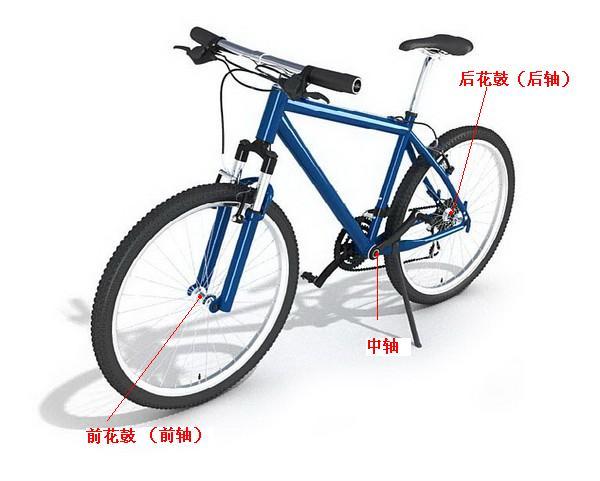 自行车后轮花鼓拆解图，深入了解自行车的重要组成部分