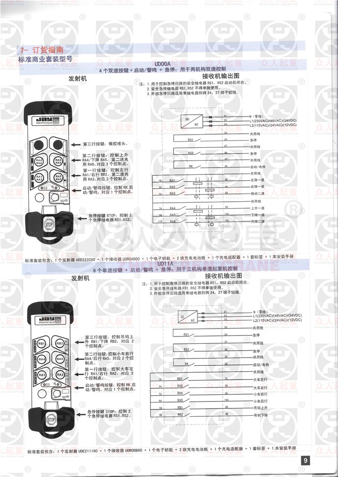 ET16遥控器说明书