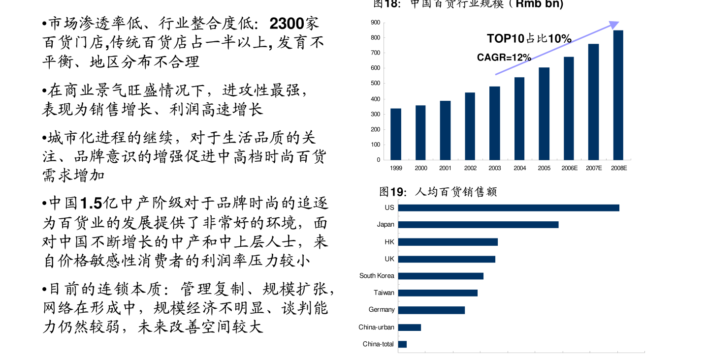 自动门价格如何，深度解析因素与策略