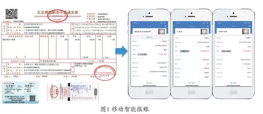发票提升额度，企业管理的关键一环