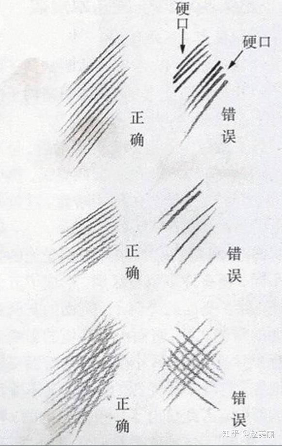 小班上学期美术线条初探