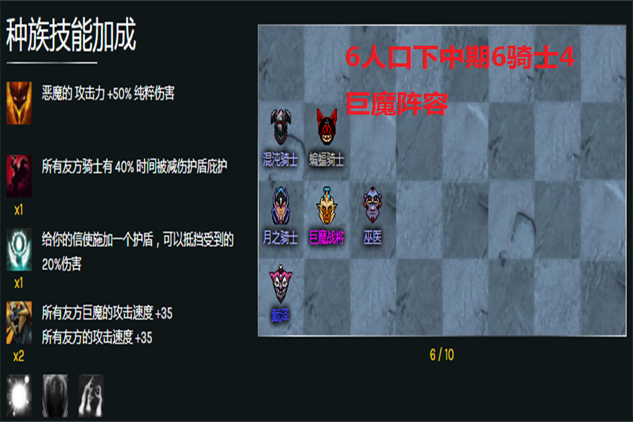 DOTA2自走棋，探索最强阵容 2021年指南