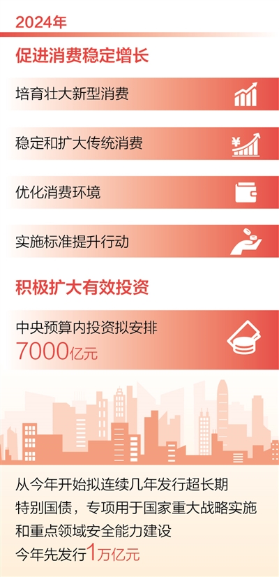 全部循环图标，引领新时代的视觉语言