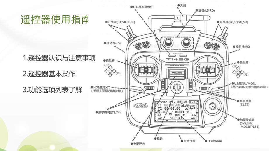 航模飞行遥控器操作姿势详解