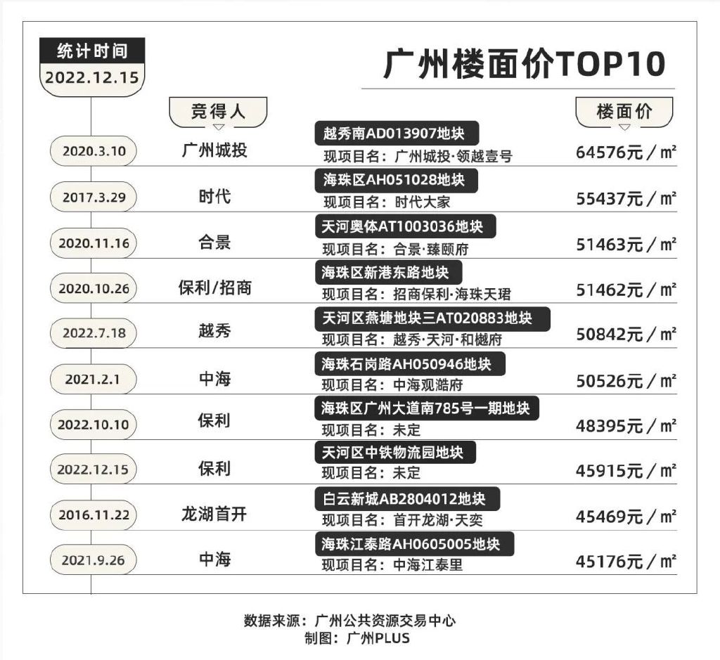 广州自动门报价，全面解析与深度探讨