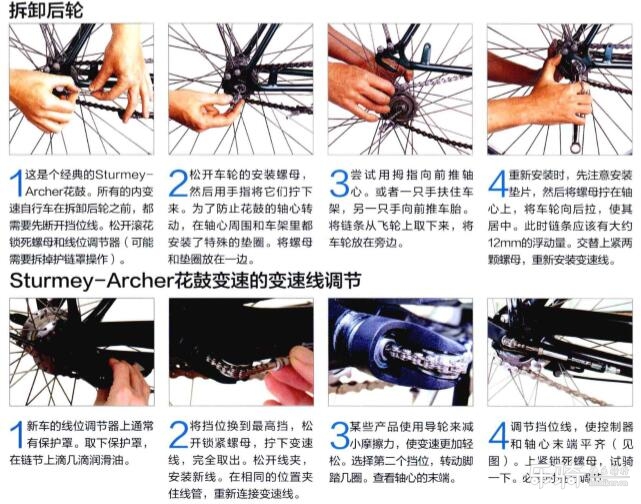 花鼓M475拆解图，深入了解自行车核心组件的构建与细节