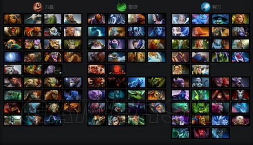 DOTA2中的TS阵容解析