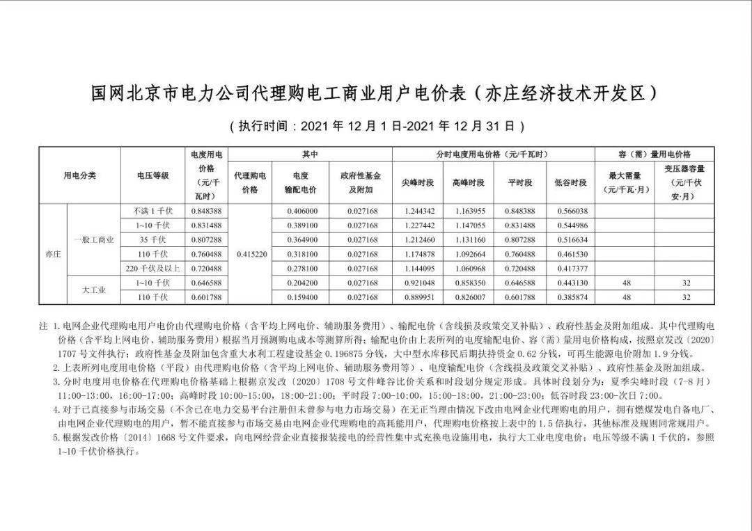 浙江省光伏电价批复文件解读