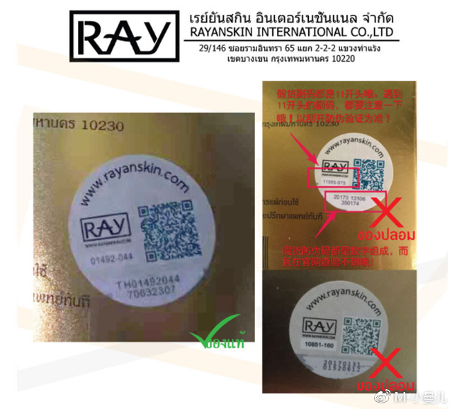 如何辨别Ray Ban的真假，从细节到整体的综合指南