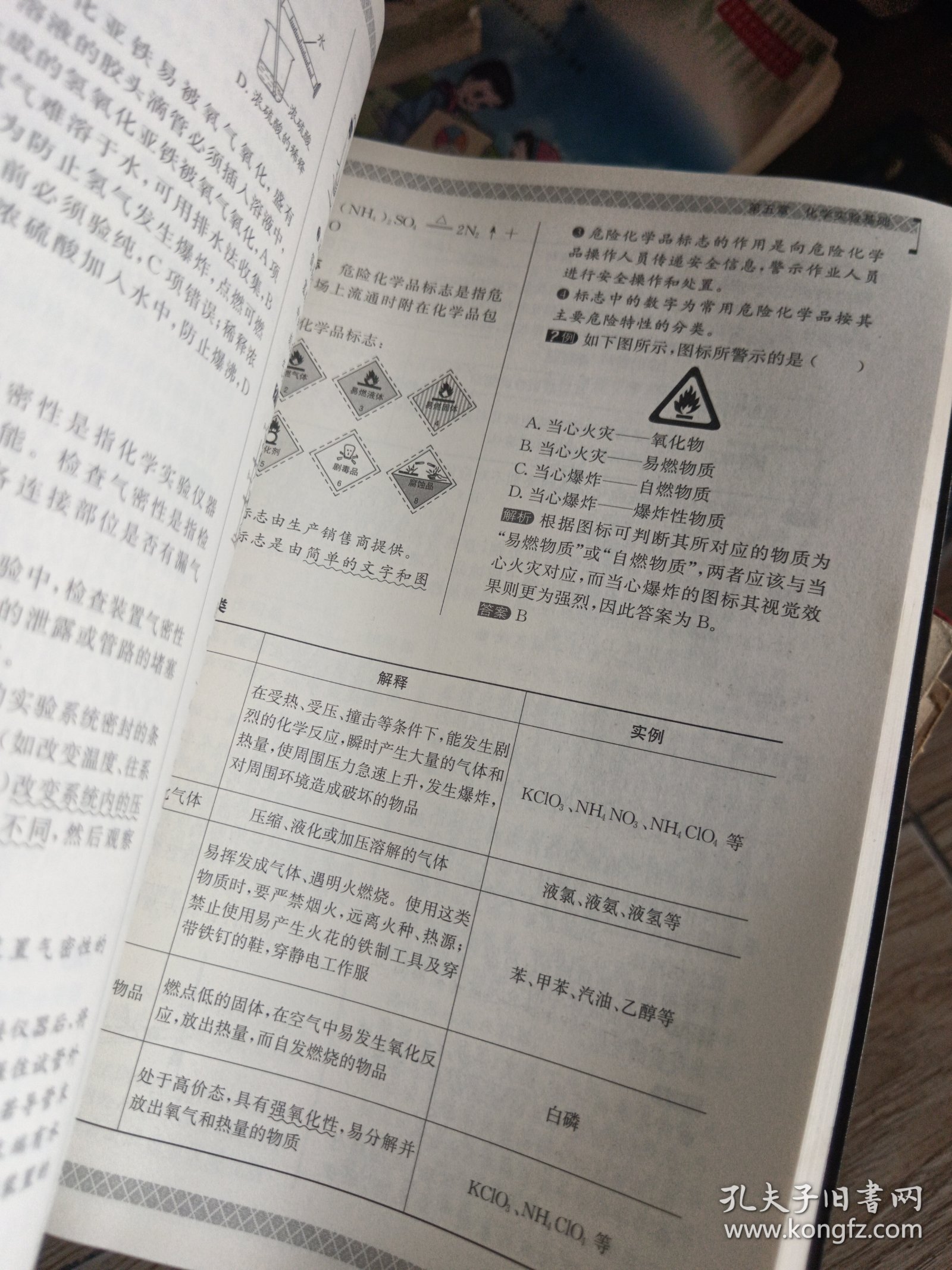 高考化学一本通与旧书网，探索知识的宝库