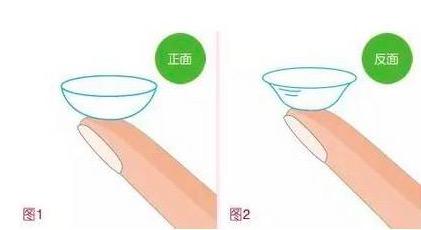 如何辨别隐形眼镜的真假