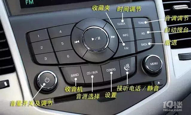 车开关图标，设计、功能及其重要性