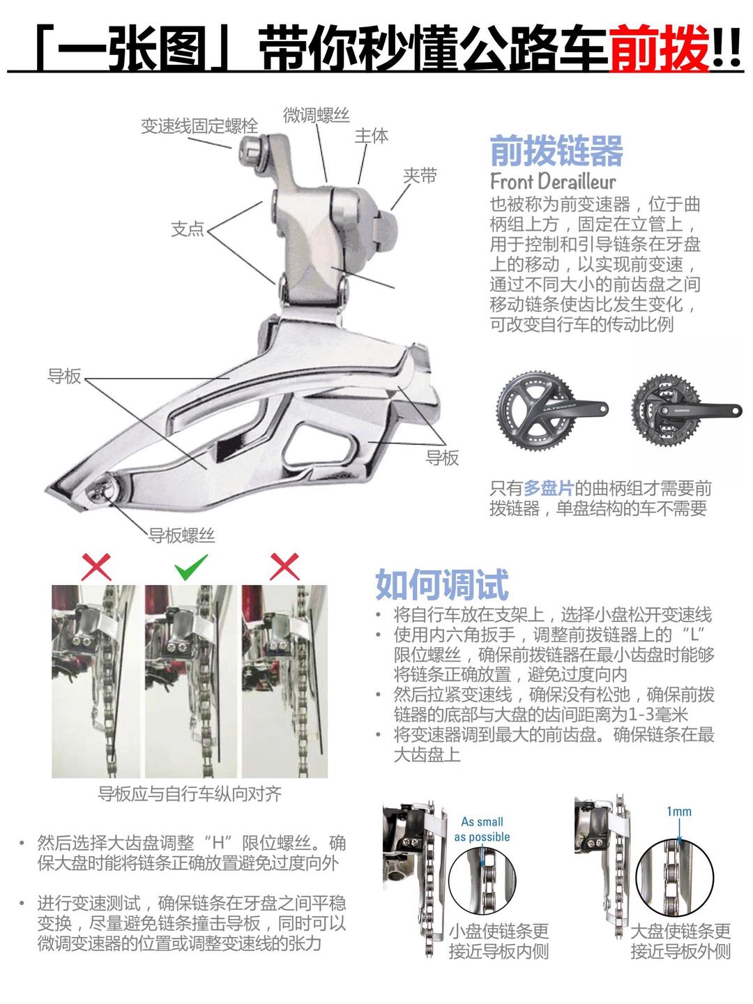 变速器指拨拆解，深入了解与操作指南