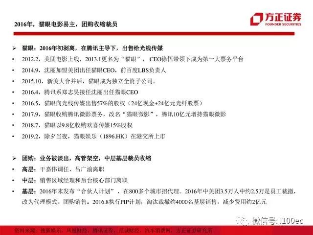 现金分期与发票，消费新模式的探索与解析