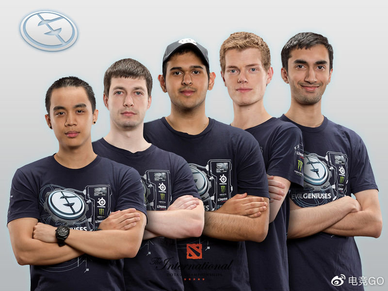 Ti6 EG战队阵容深度解析
