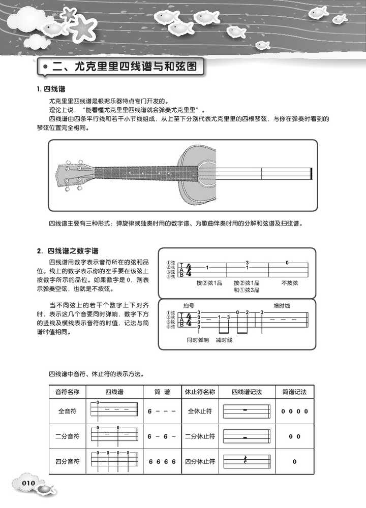 Ukulele自学一本通PDF，探索四弦音乐的无限可能