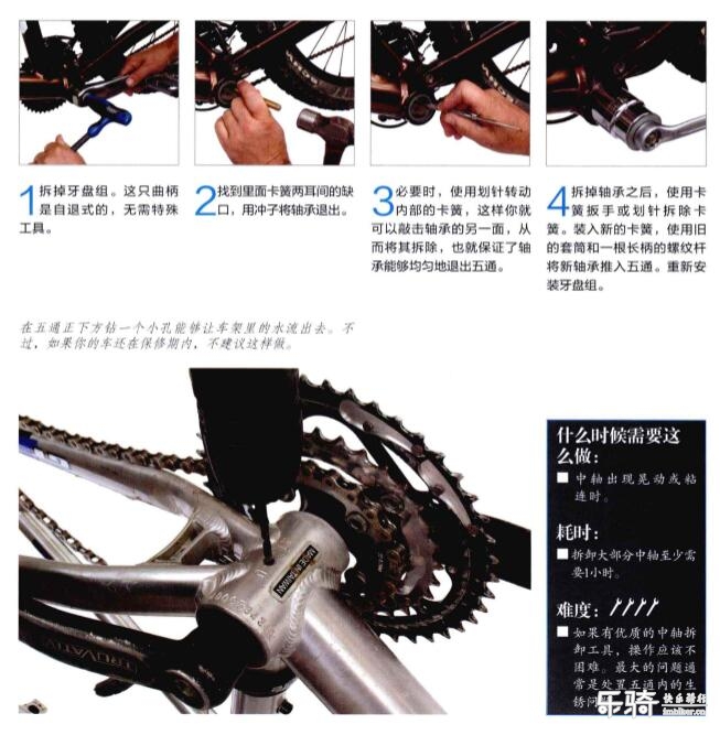 美利达中轴拆解详解