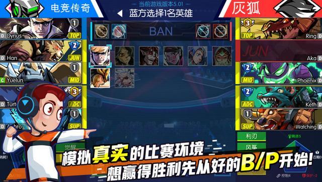 LGD阵容2018，铸就辉煌的电竞传奇