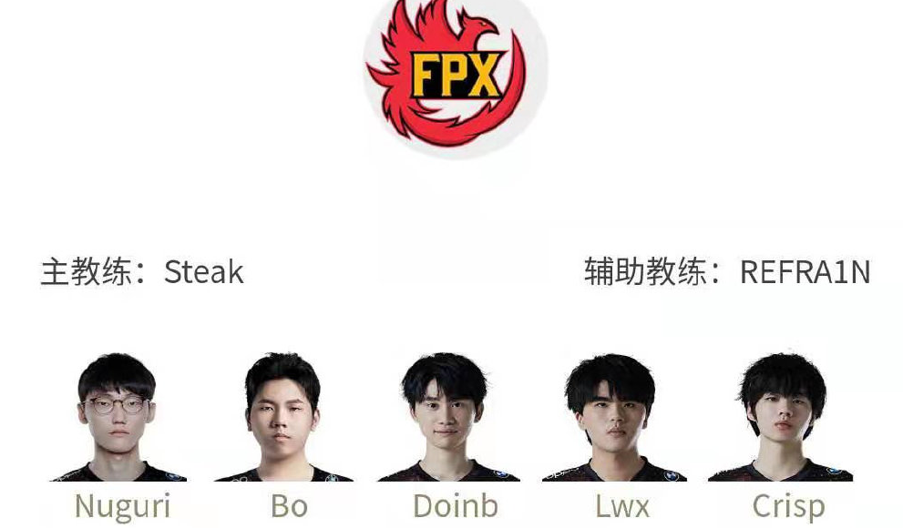 PSGLGD现在阵容深度分析