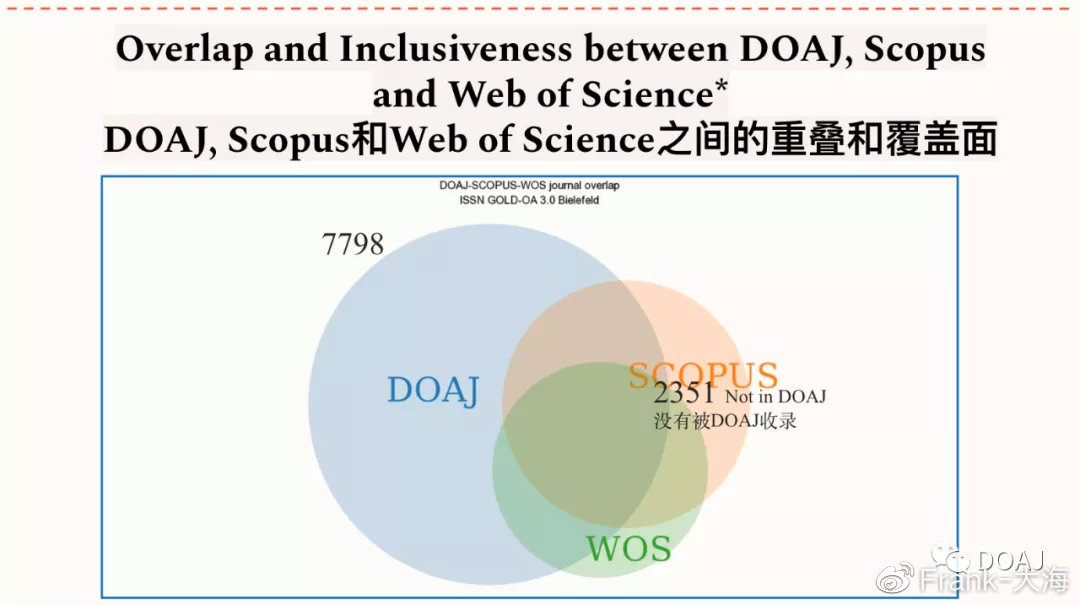 探究i-dol的真假世界
