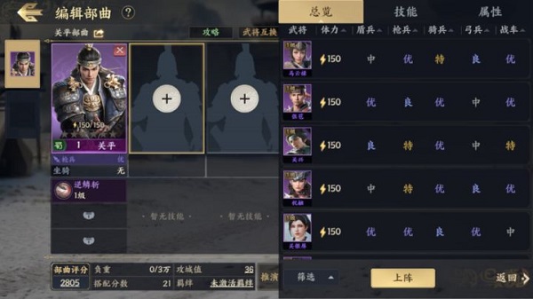 DOTA 2 IH阵容，策略与优势分析