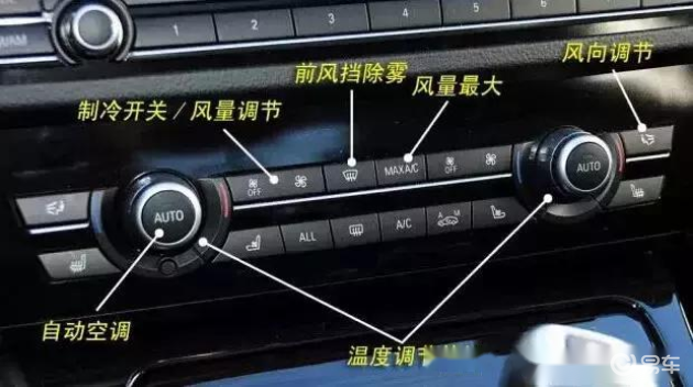 后尾箱图标的设计与功能解析