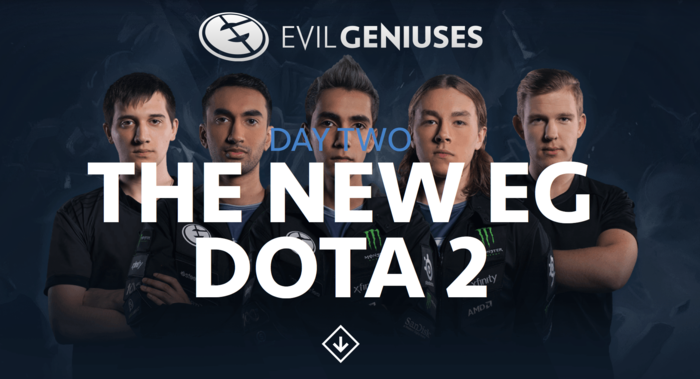 EG战队Dota2最新阵容深度解析