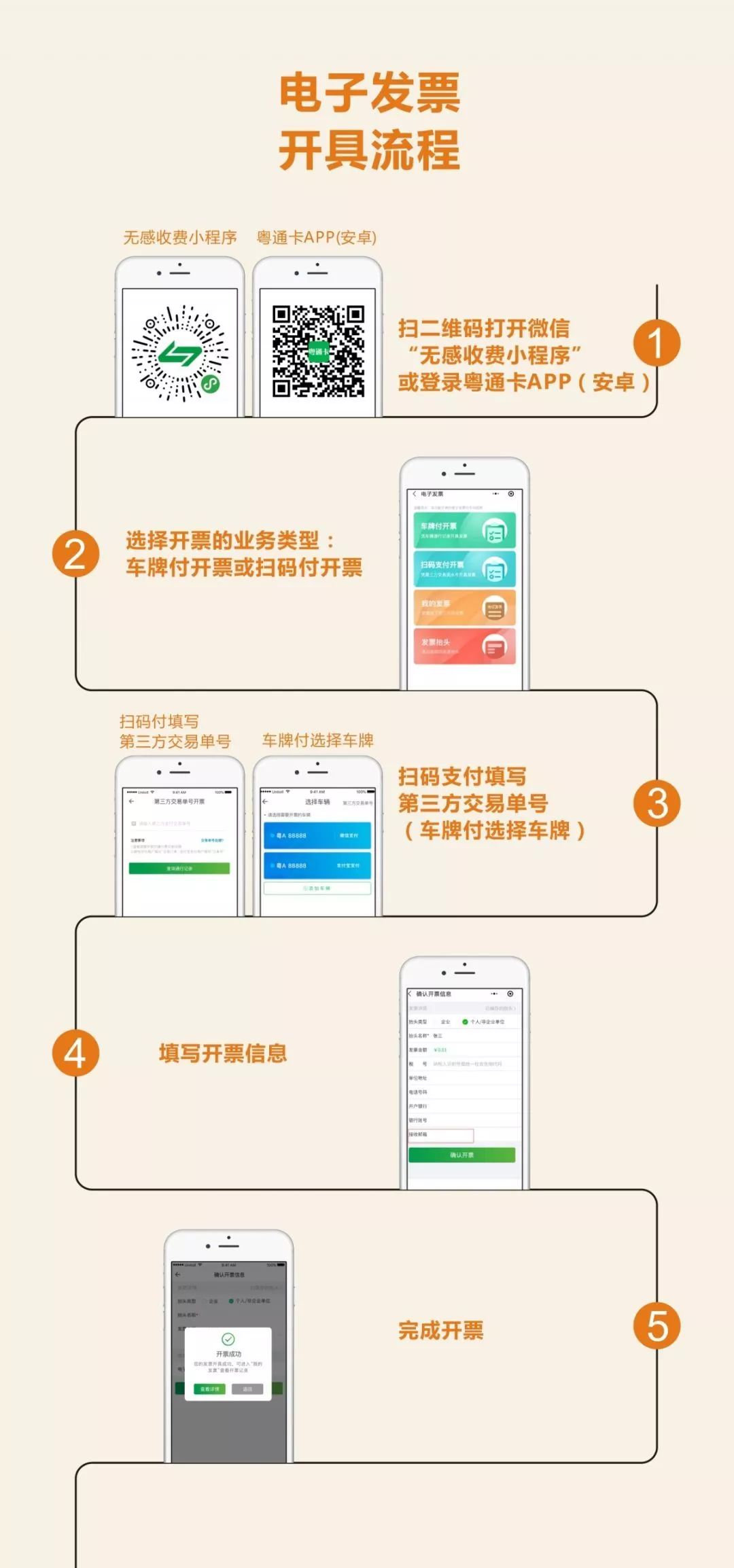 建行粤通卡发票，便捷支付后的开票指南